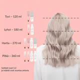 Vivahde Hair Hiusväri 8RR Kirkas Punainen